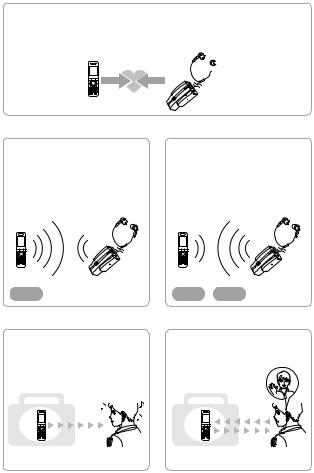 Sony DR-BT10CX User Manual