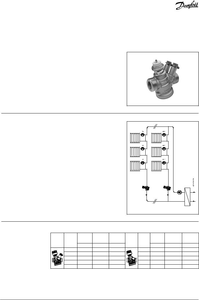 Danfoss Egycsöves megoldás portfólió Data sheet