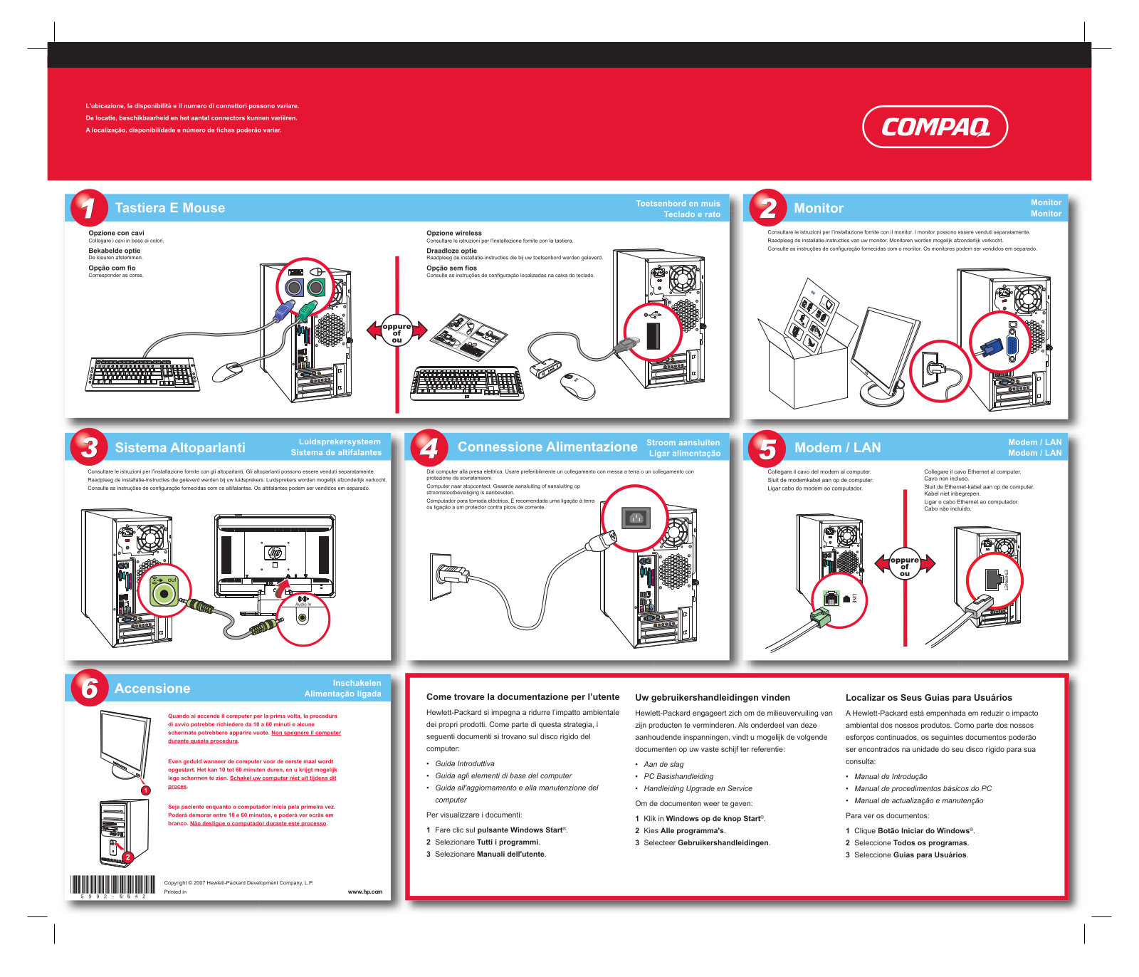 HP Compaq Presario SR2102FR, Compaq Presario SR2105IT, Compaq Presario SR2105FR, Compaq Presario SR2106FR, Compaq Presario SR2107FR Setup Poster