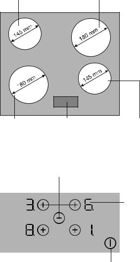 Zanussi ZKT641F User Manual