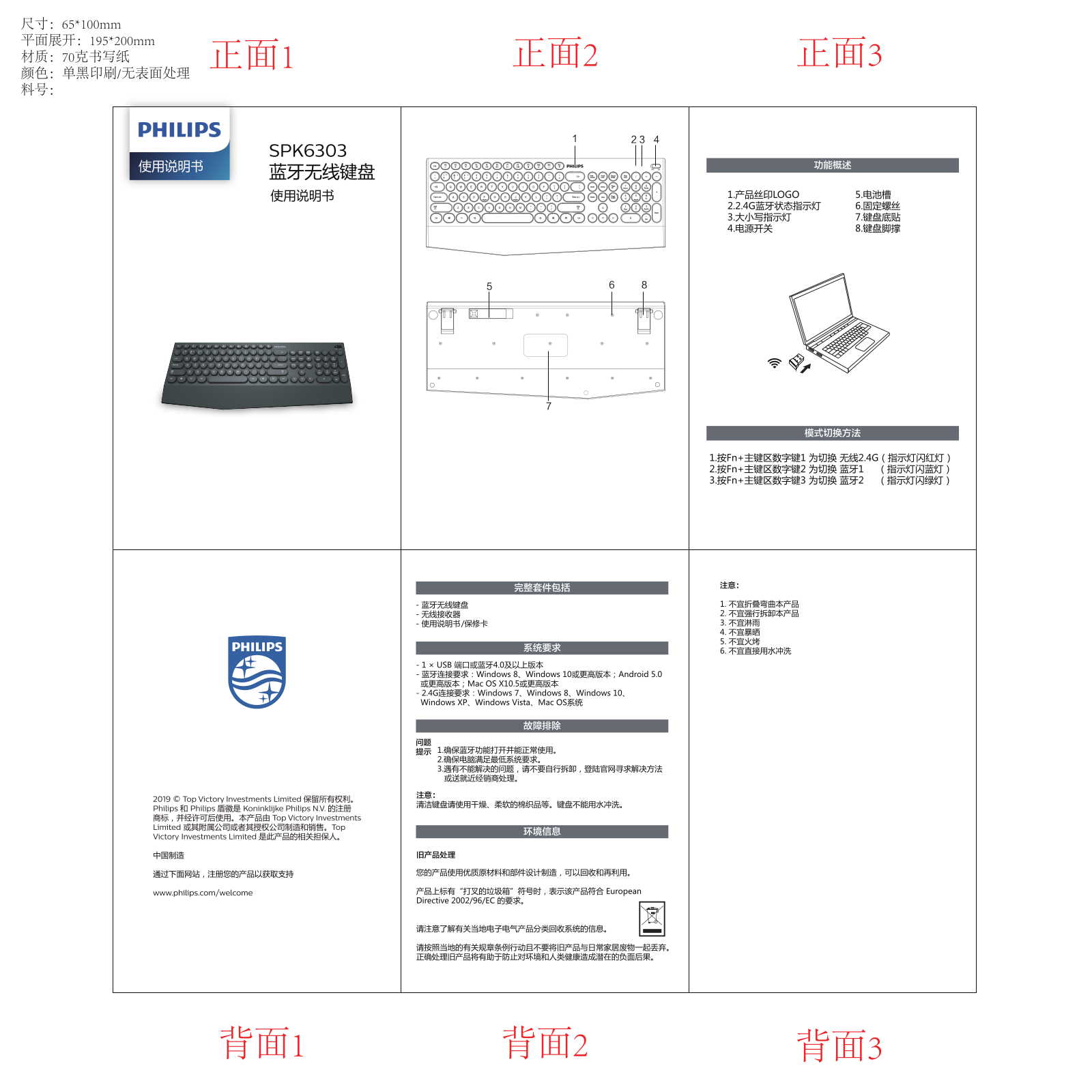 Philips SPK6303/93 Quick Start Guide - ManualMachine.com