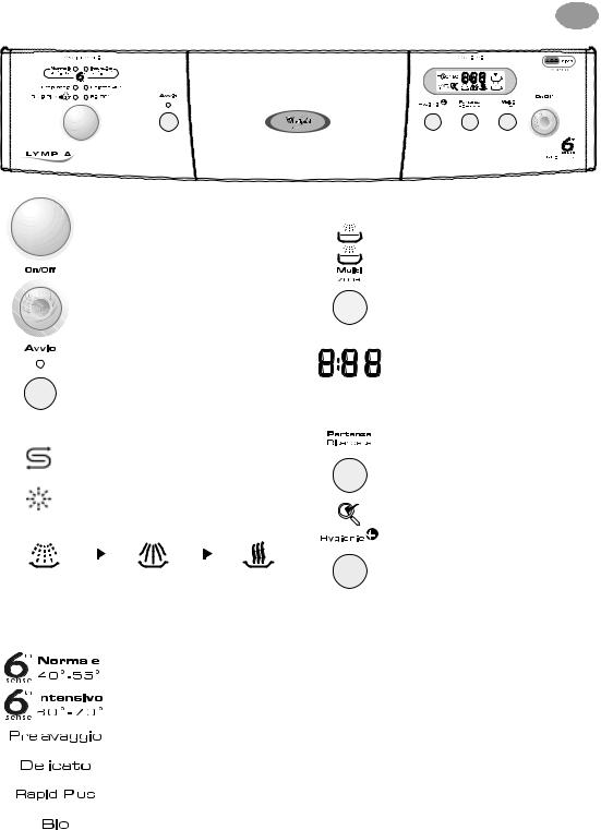 Whirlpool ADP 530 WS, ADP 6840 AL INSTRUCTION FOR USE