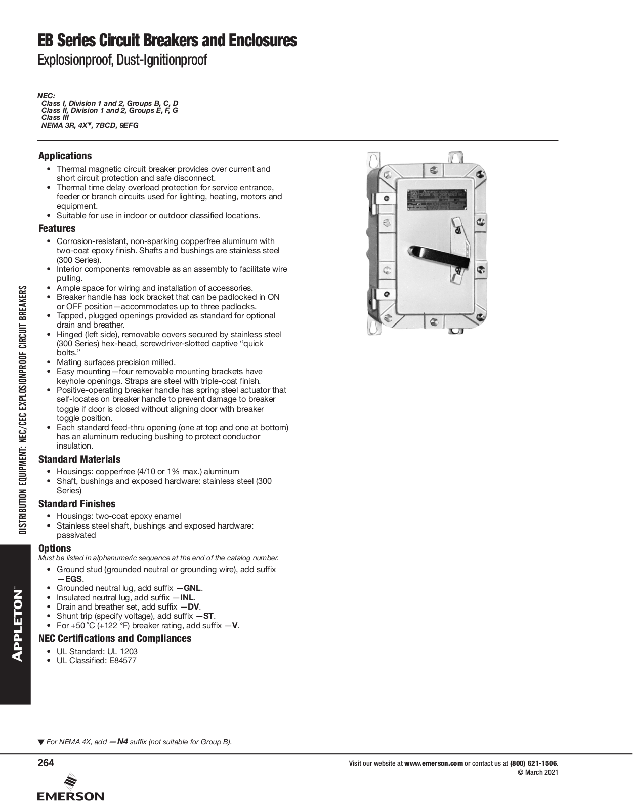 Emerson Appleton User Manual