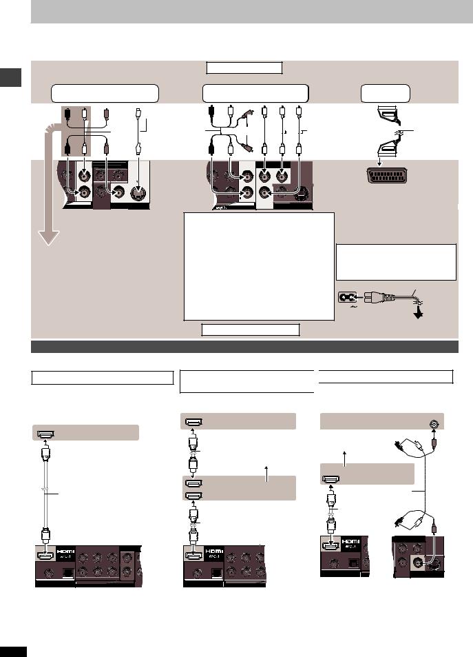 Panasonic DVD-S97 User Manual