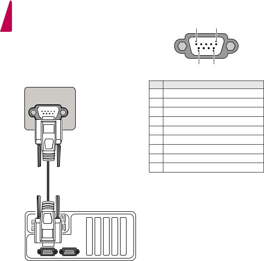 LG 32LX330C-TA INSTALLATION MANUAL