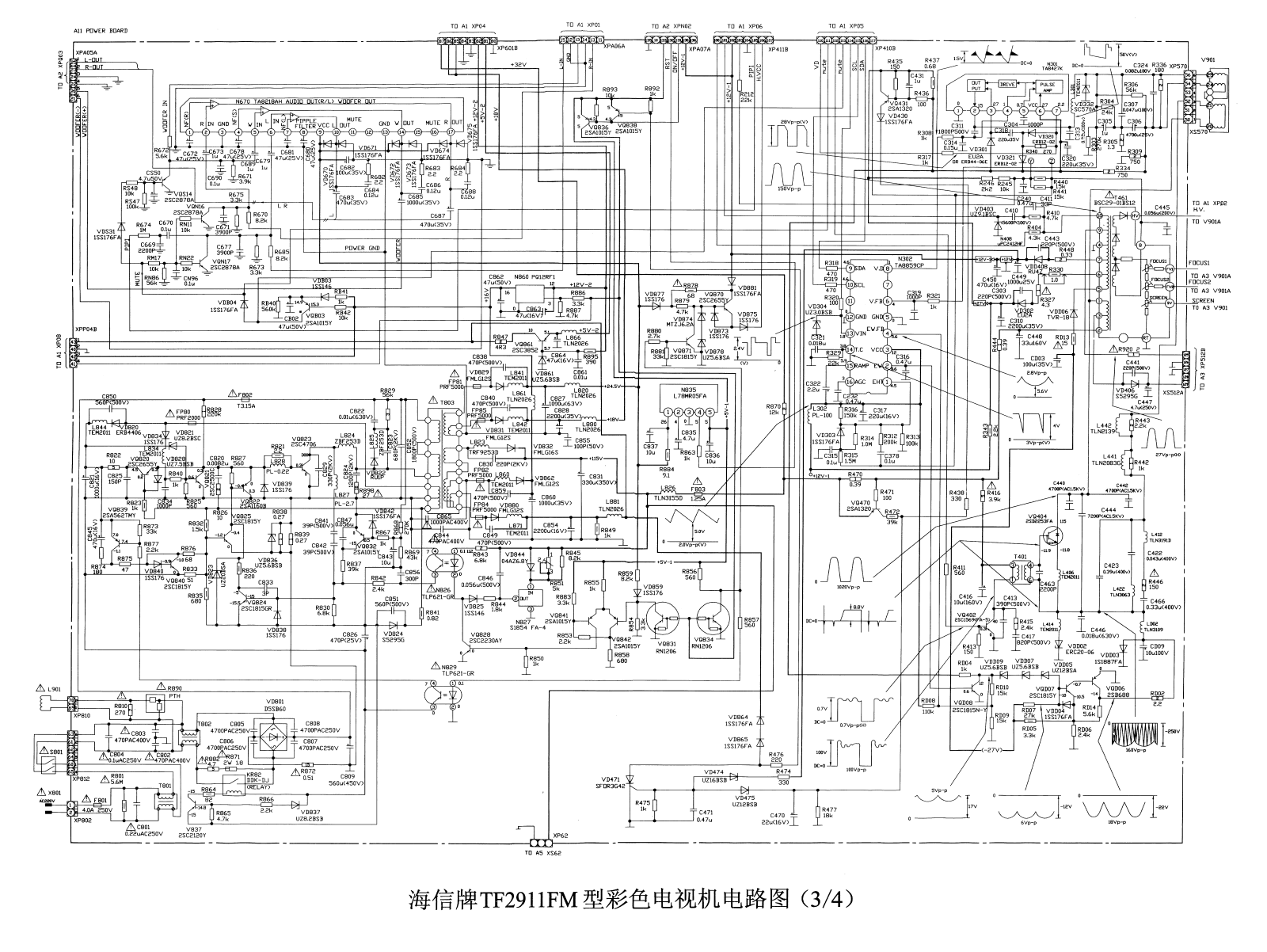 Hisense TF2911FM2 Schematic