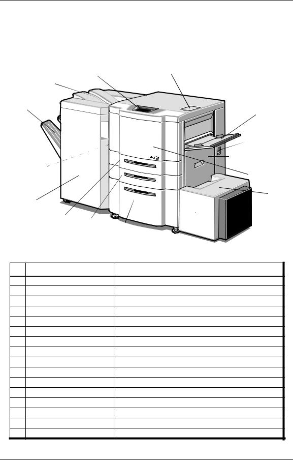 Hitachi DDP70e, DDP 92 User Guide