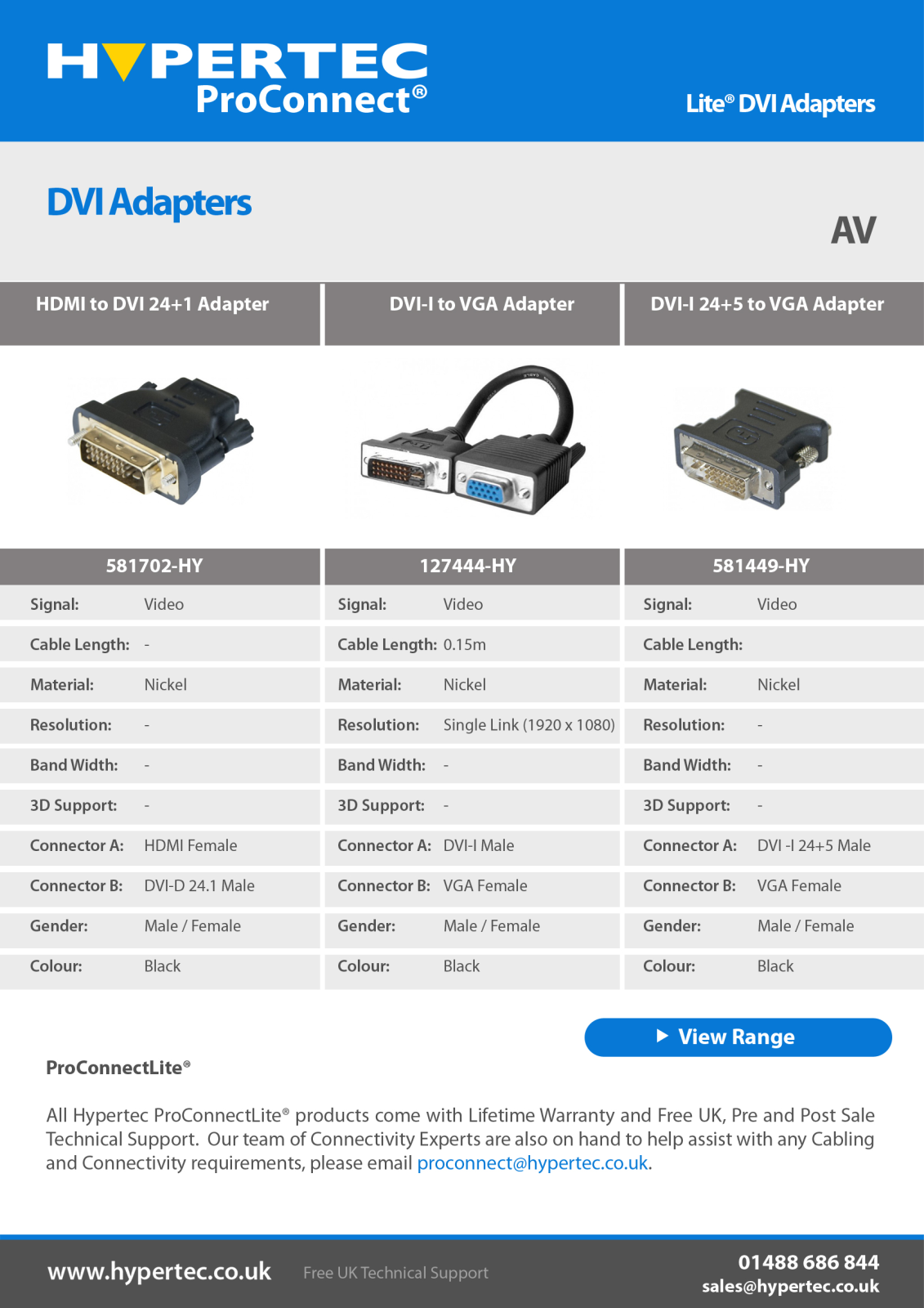 Hypertec 581702-HY Product Data Sheet