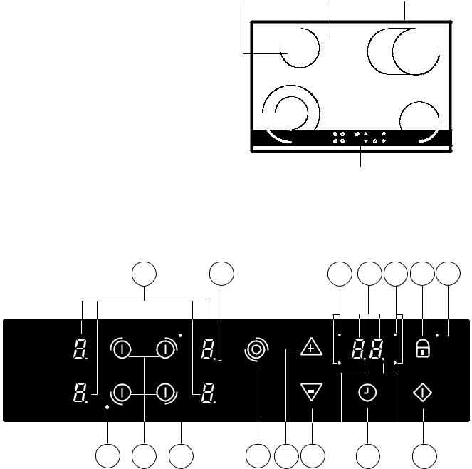 Voss DEK481-0 User Manual