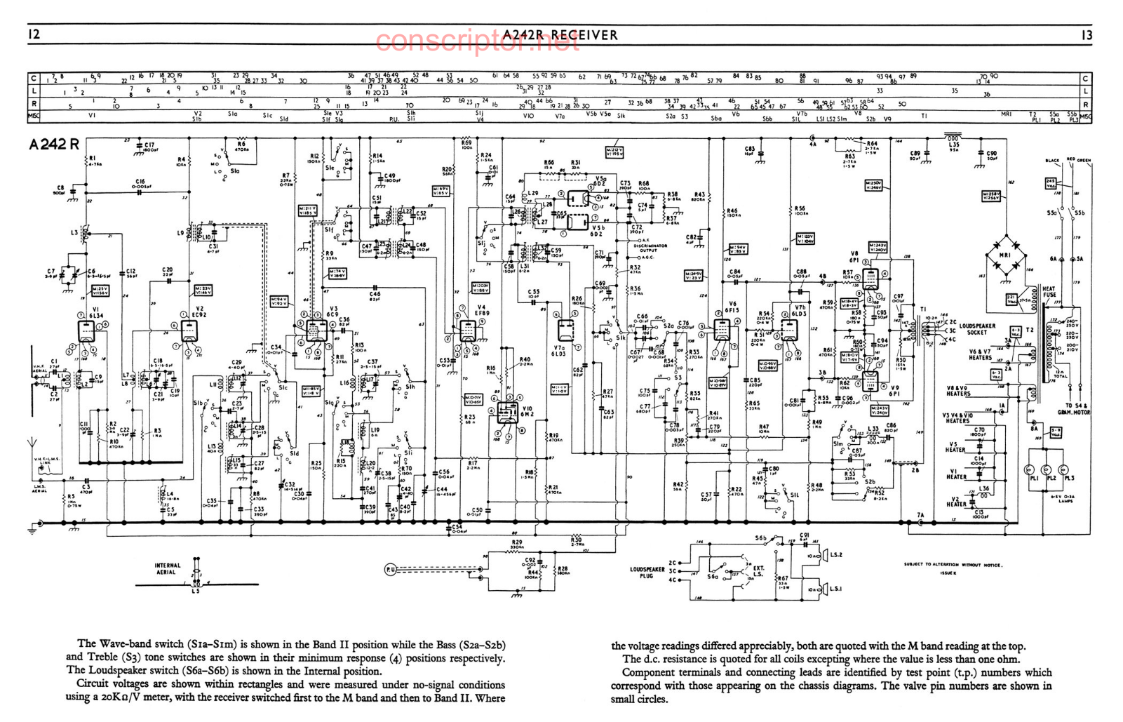 Murphy A242R Shematics