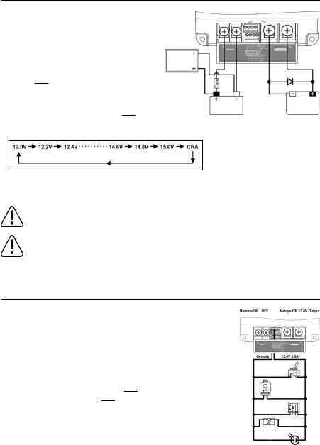 VOLTCRAFT PDCC-40 User guide