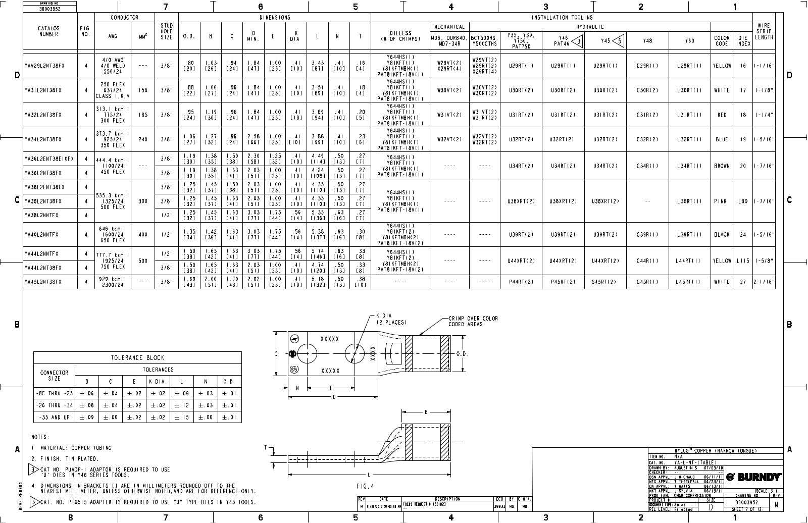 Burndy YA34L2NT38FX Data Sheet - ManualMachine.com