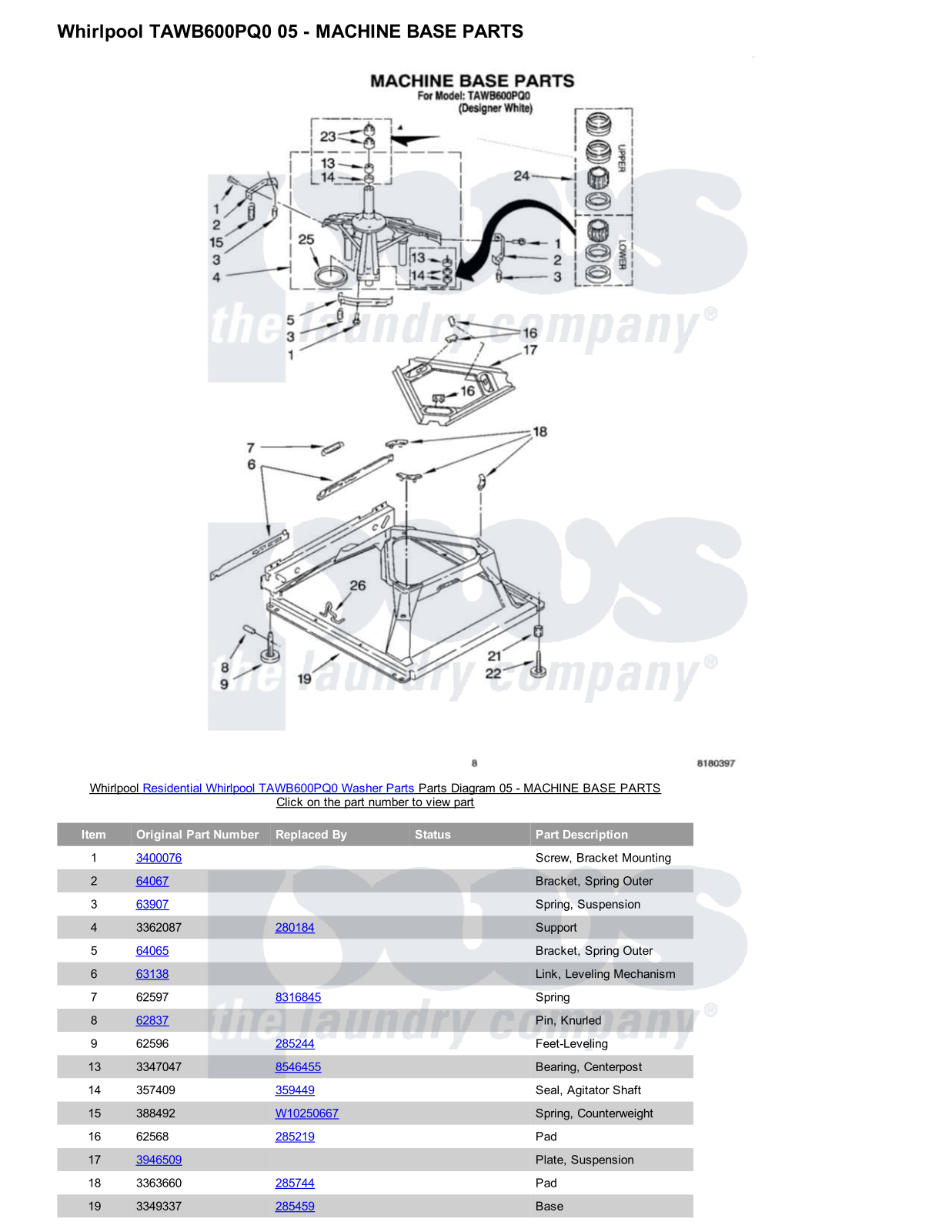 Whirlpool TAWB600PQ0 Parts Diagram