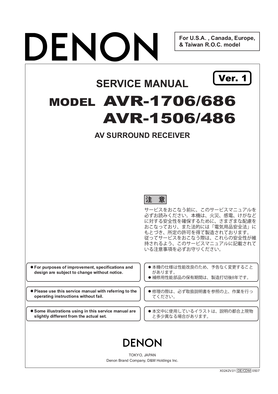 Denon AVR-1506, AVR-486, AVR-686 Service Manual