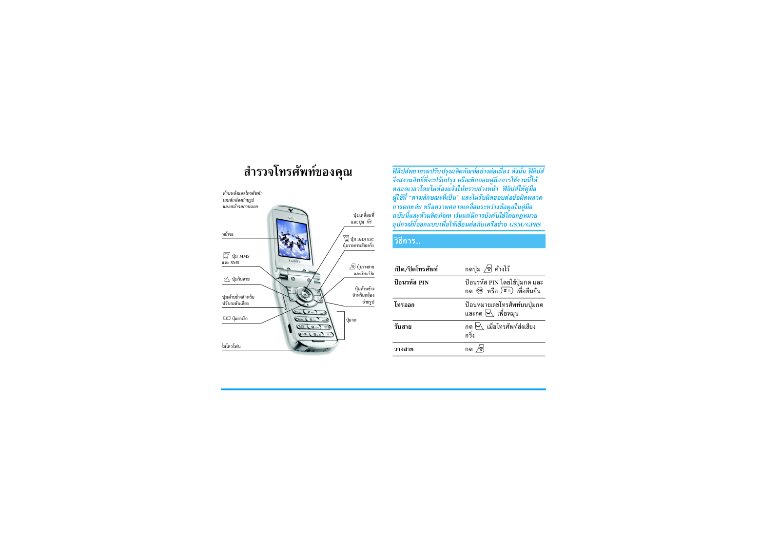 PHILIPS CT6558 655 User Manual