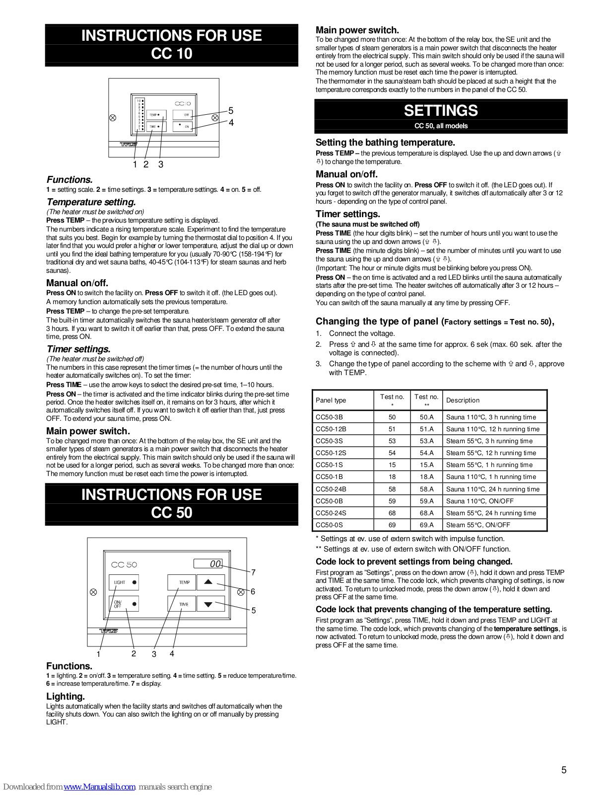 Tylo CC50-3S, CC50-12S, CC50-1S, CC50-1B, CC50-24B Instructions For Use Manual