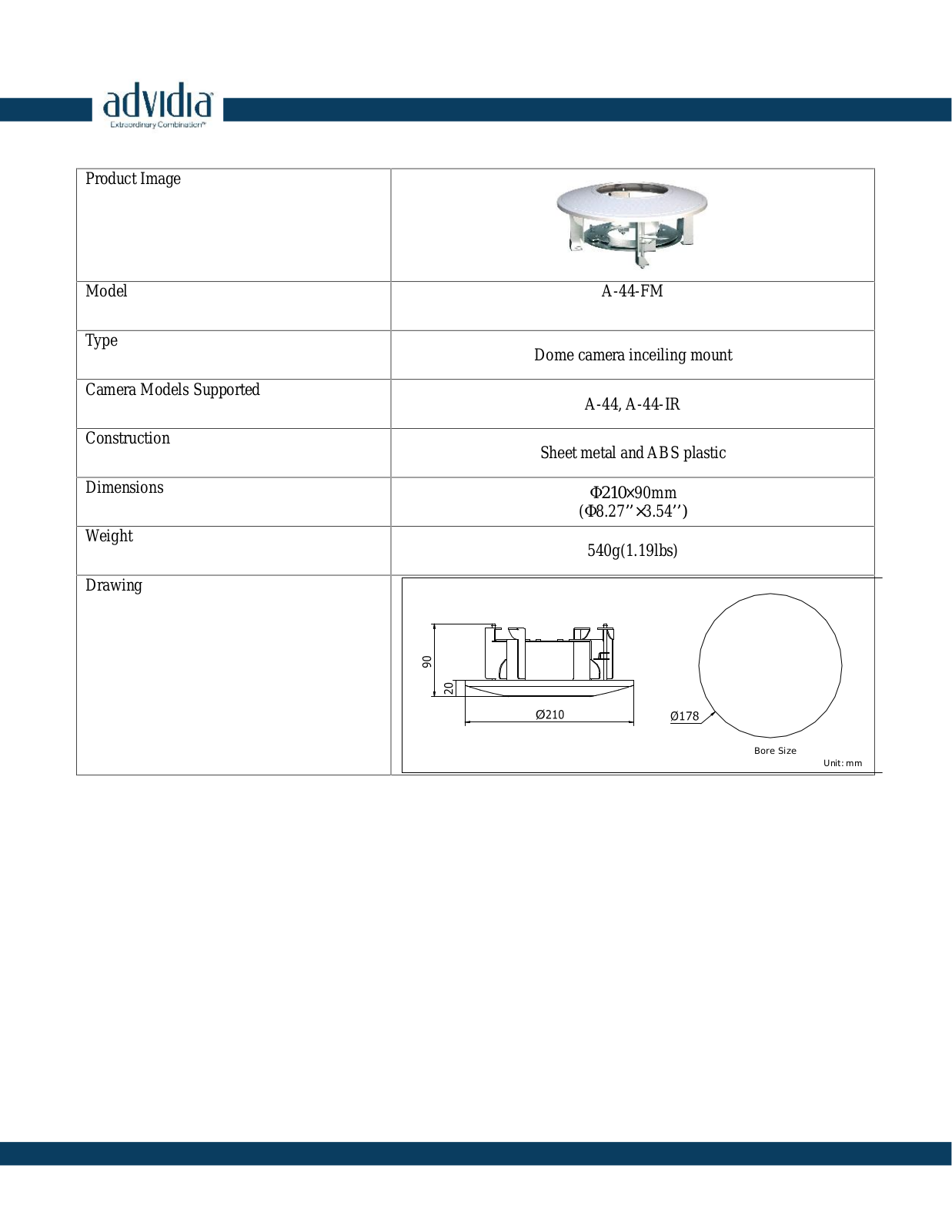 Panasonic A-44-FM Specsheet