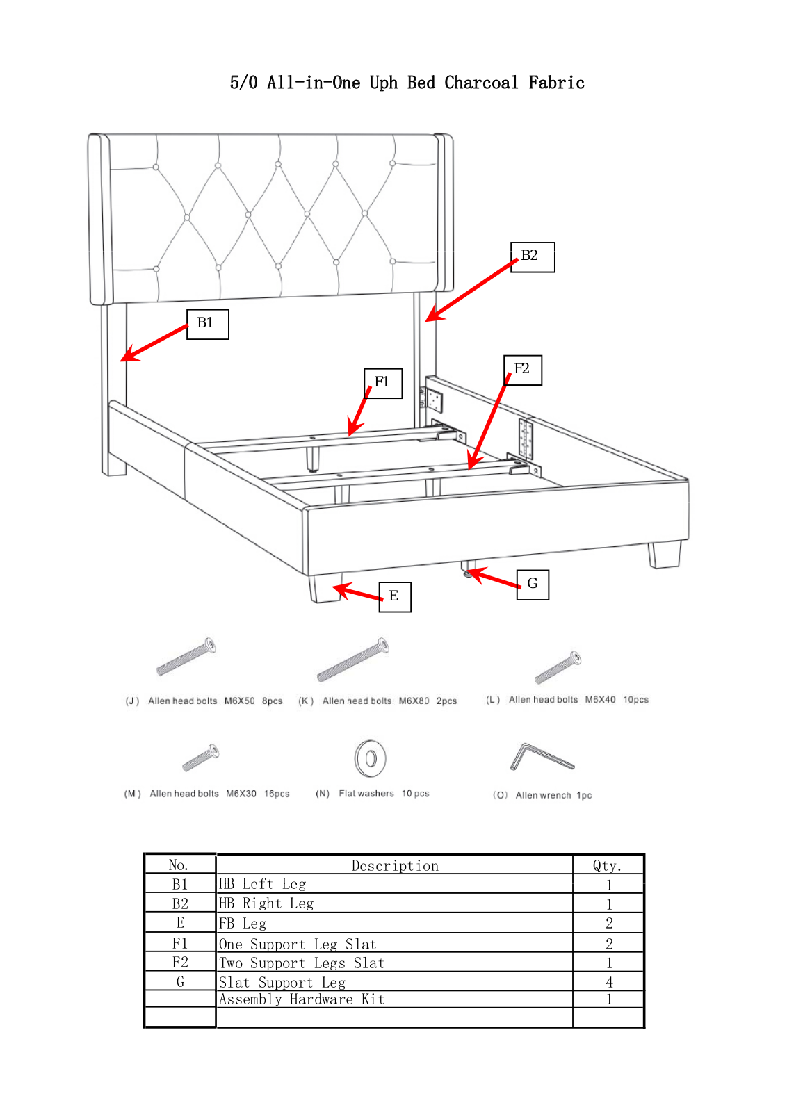 Alcott Hill THRE2160 Replaceable Parts List