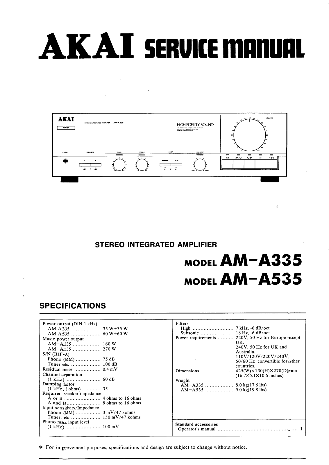 Akai AMA-335, AMA-535 Service manual