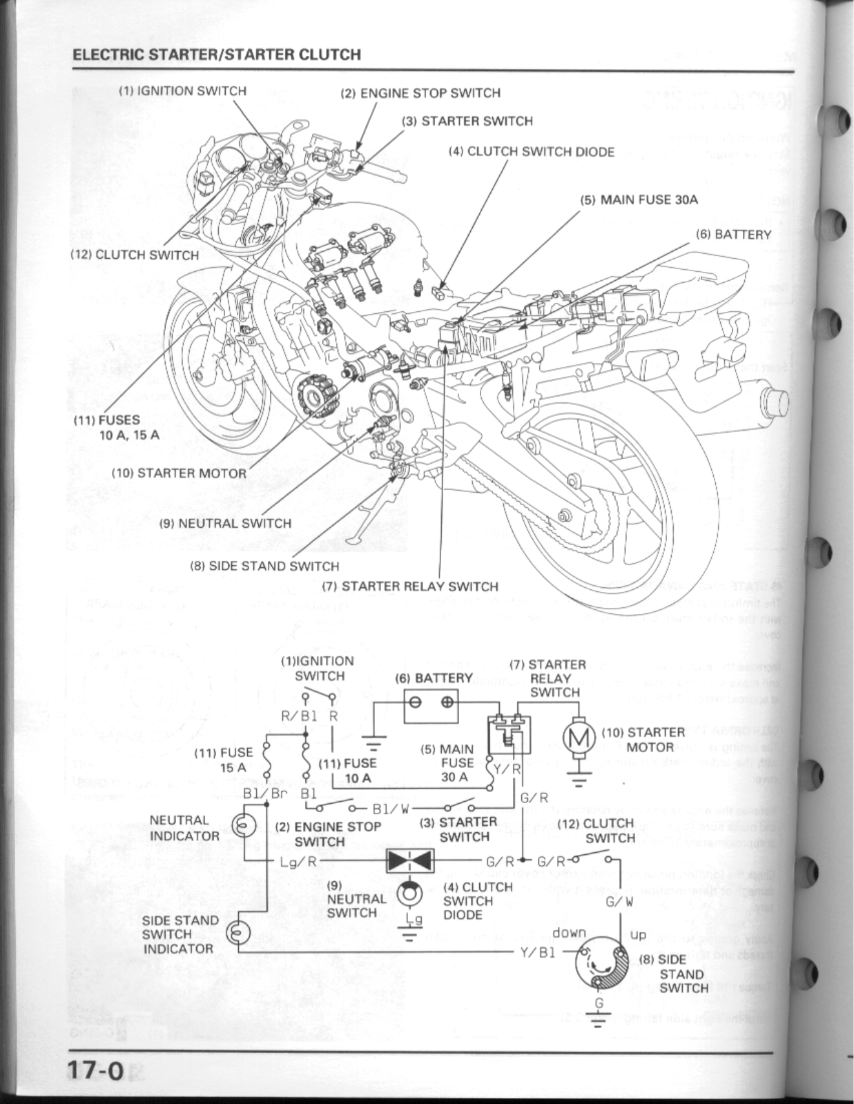 Honda CBR600F3 Service Manual 17 starter