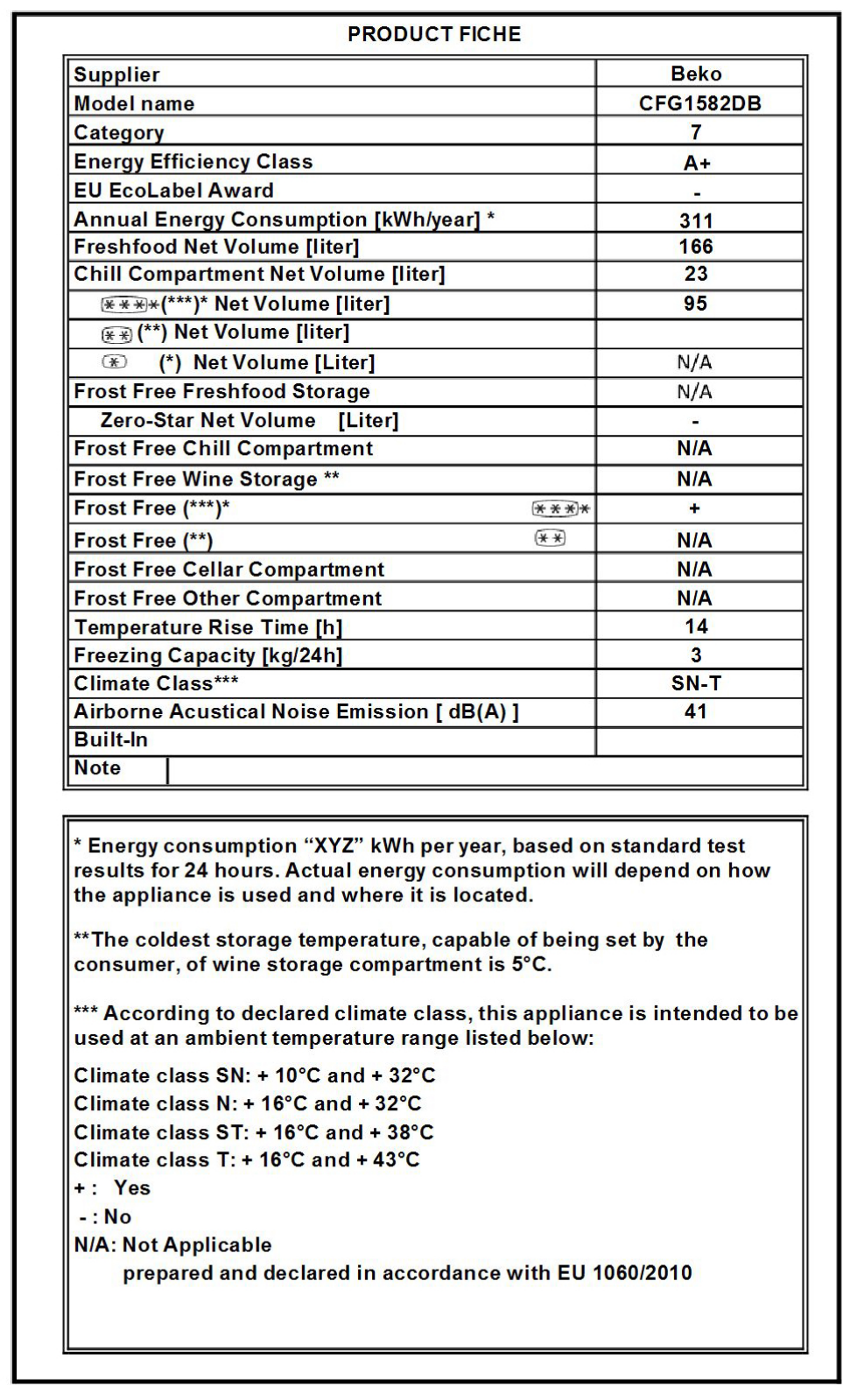 Beko CFG1582DB Instruction manual