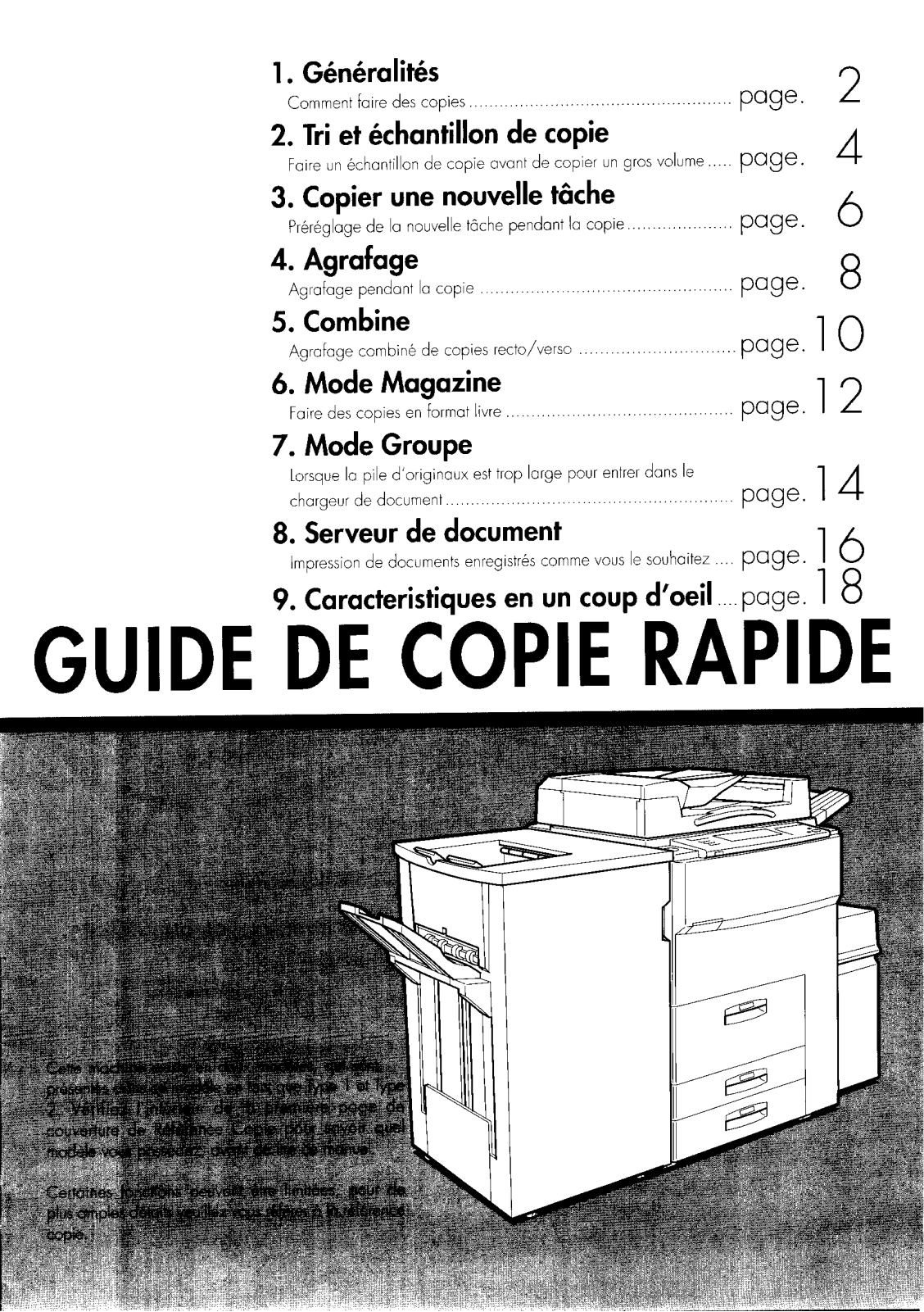 Ricoh AFICIO 551 User Manual