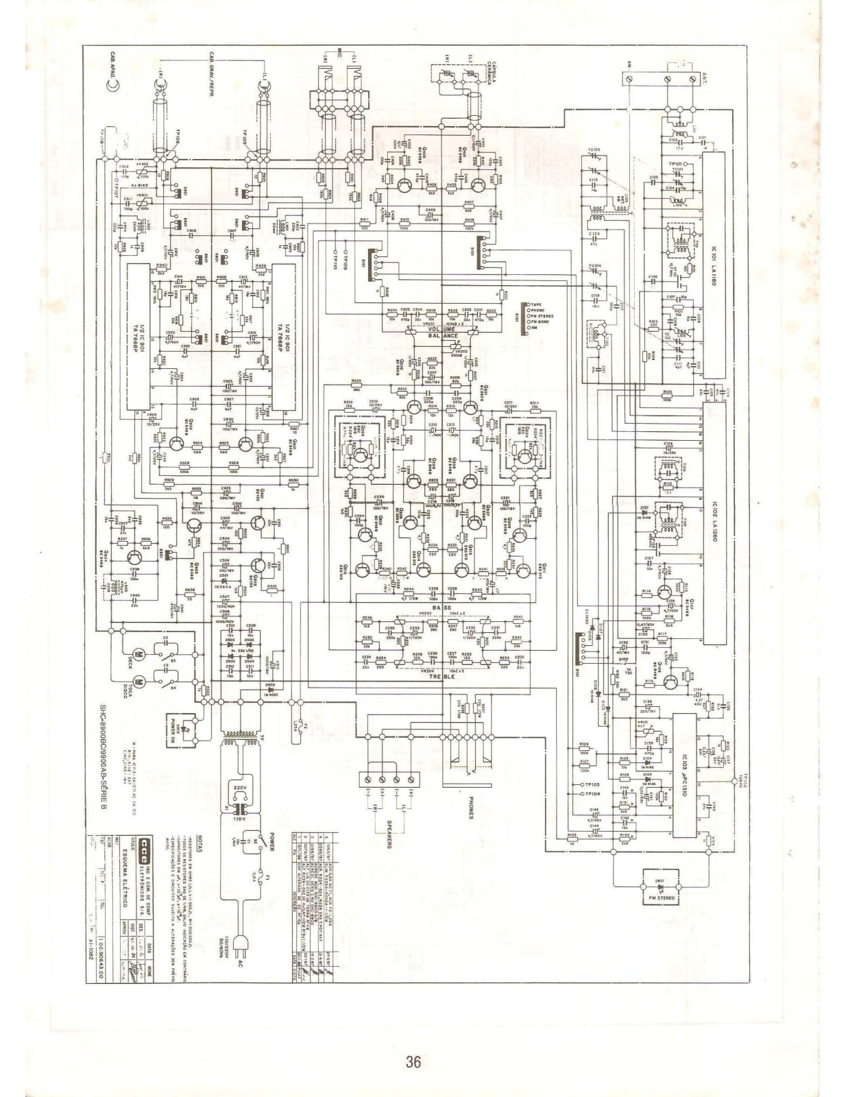 CCE SHC-8900AB, SHC-9900AB Schematic