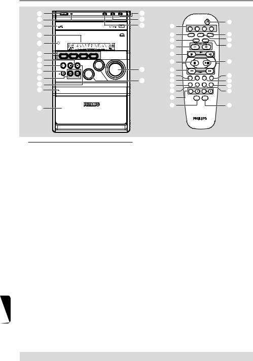 Philips MCM7, MCM8 User Manual