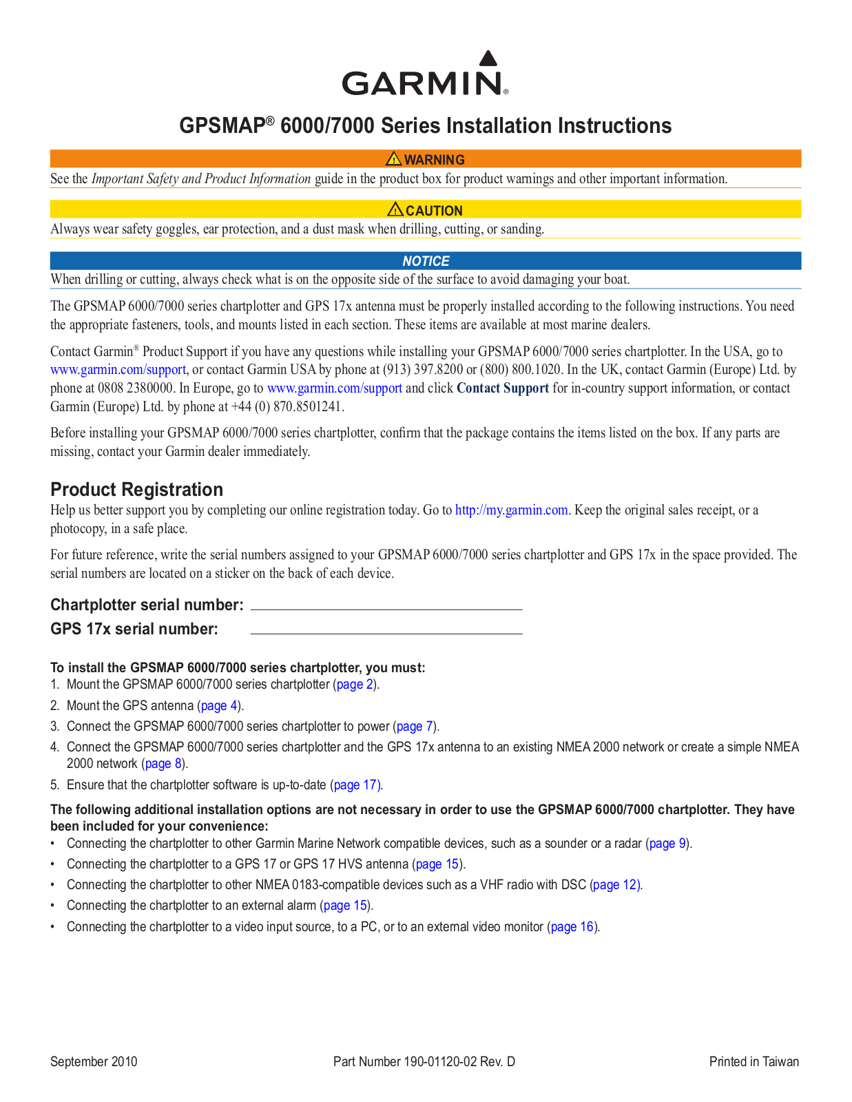 Garmin 6000 User Manual - ManualMachine.com