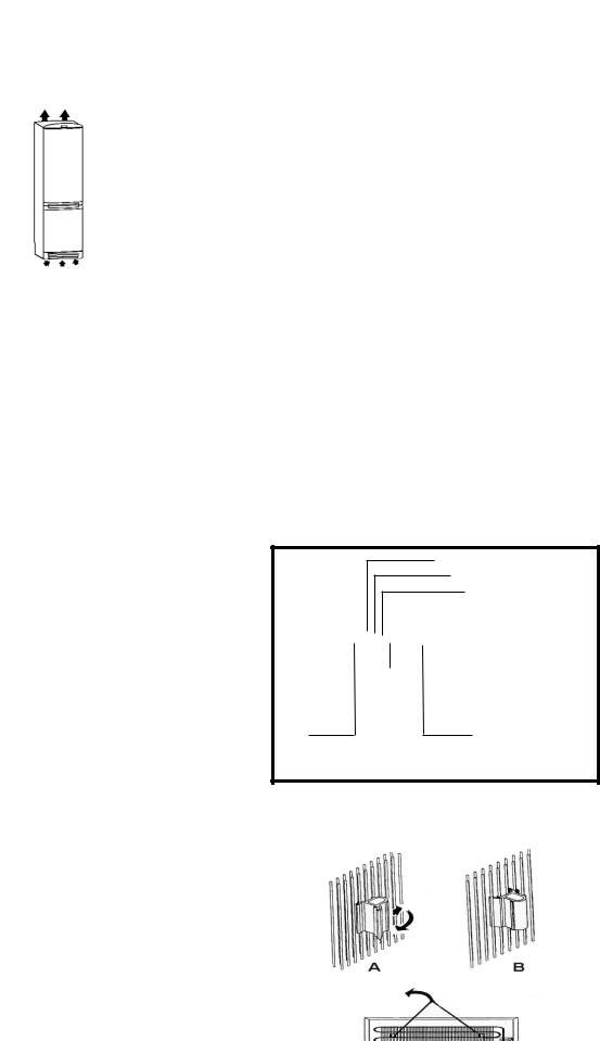 Zanussi ZK35/11F4, ZK390F5 User Manual