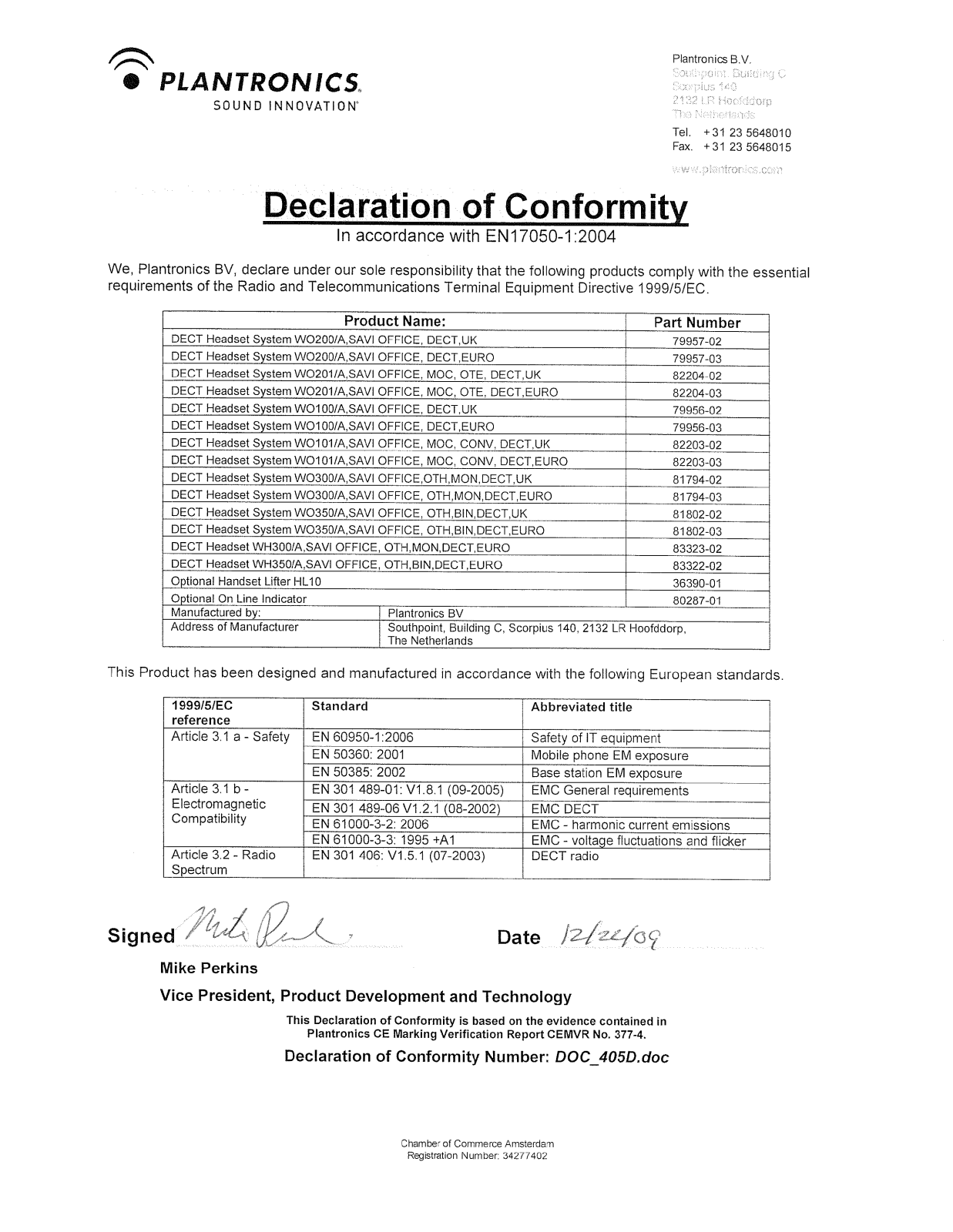 Plantronics WO101, WO100, WO200, W201 User Manual