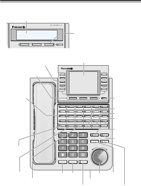 Panasonic KX-T7433, KX-T7436, KX-T7450 User Manual