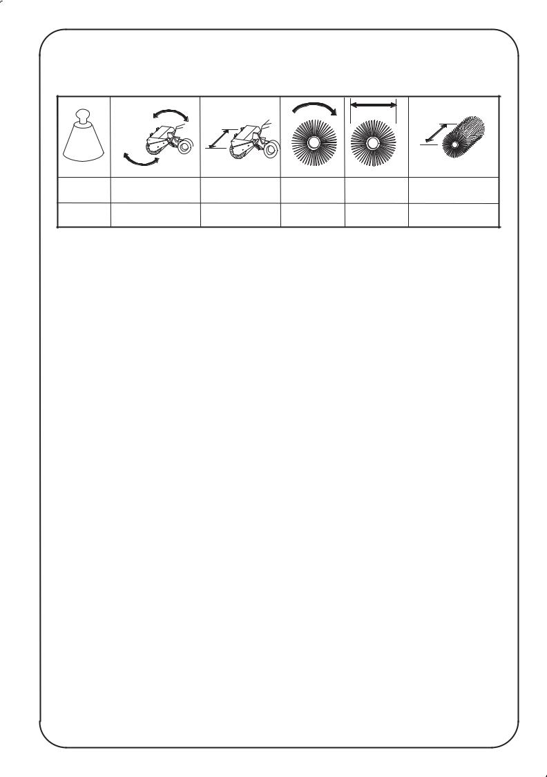 Husqvarna STREET BRUSH, STREET BRUSH T-20436 User Manual