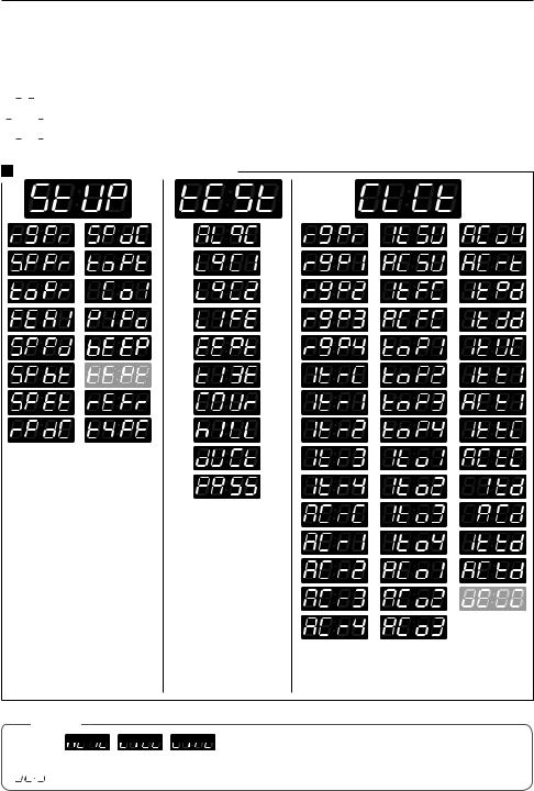 LG CDG27RUQPS User manual