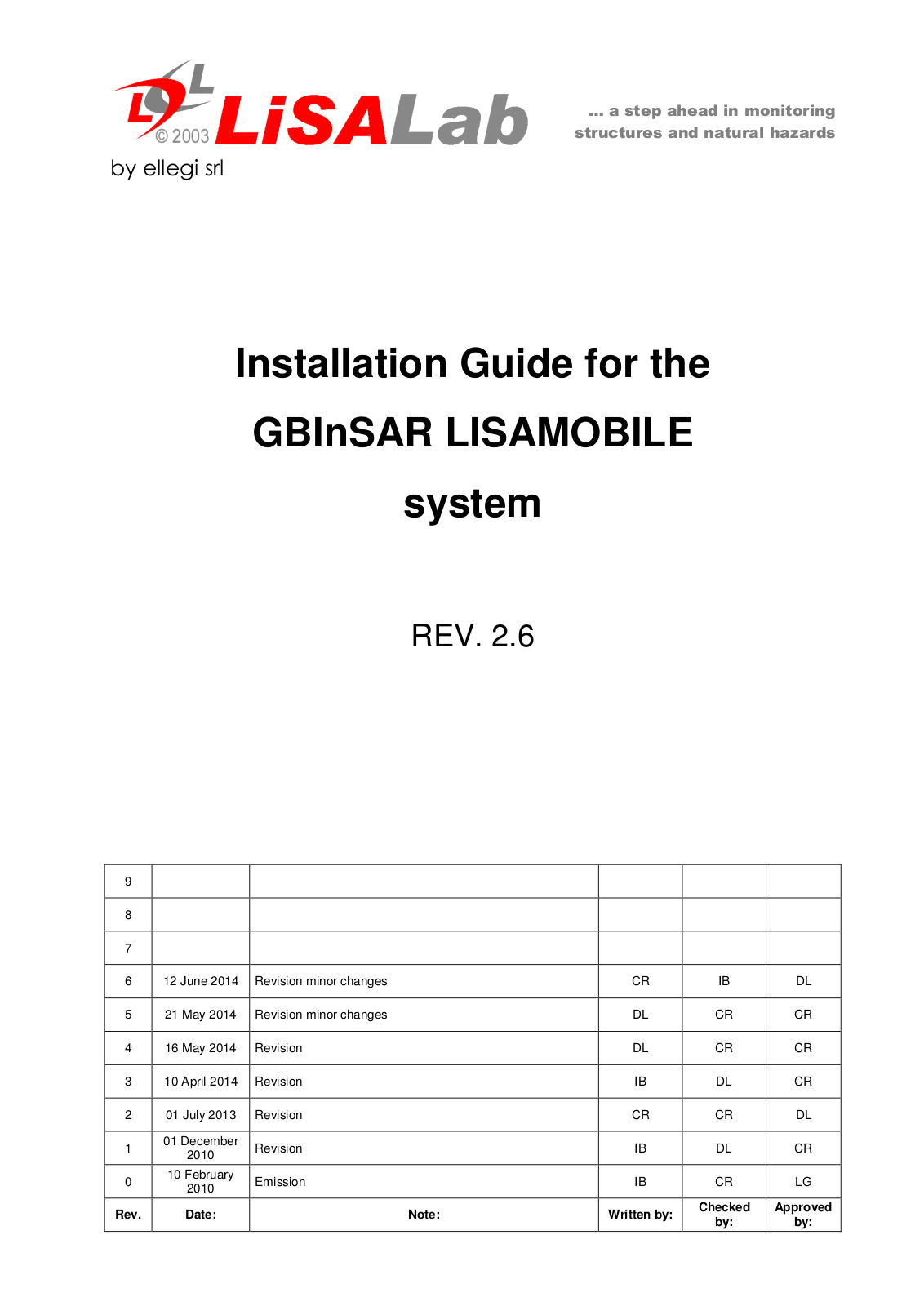 Ellegi LISAMOBILE Installation Guide