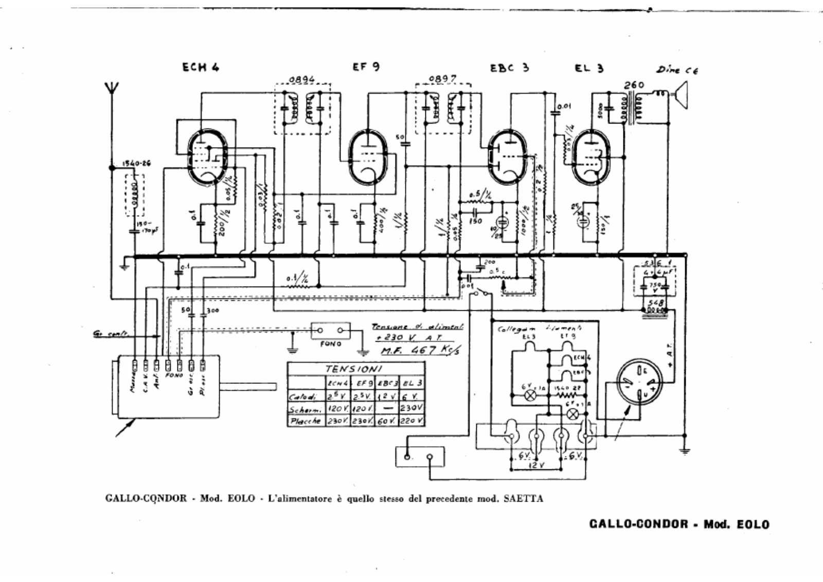 Condor eolo schematic