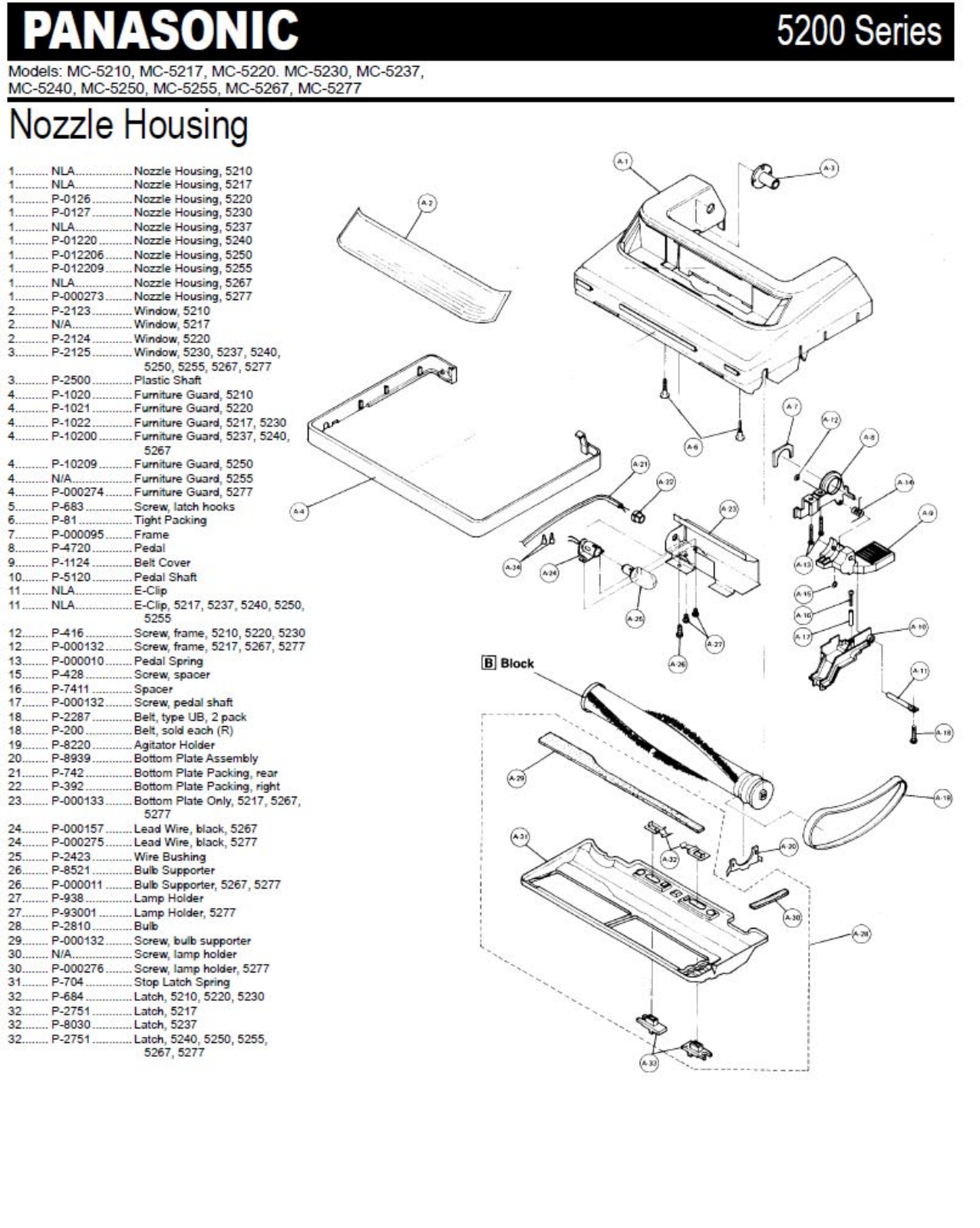 Panasonic 5210, 5217, 5230, 5220, 5237 Parts List