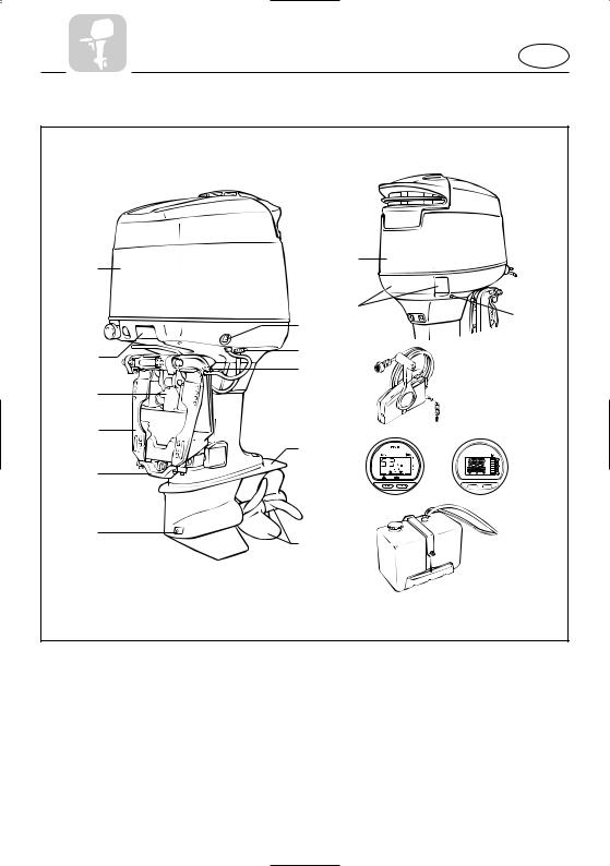 Yamaha DX150B User Manual