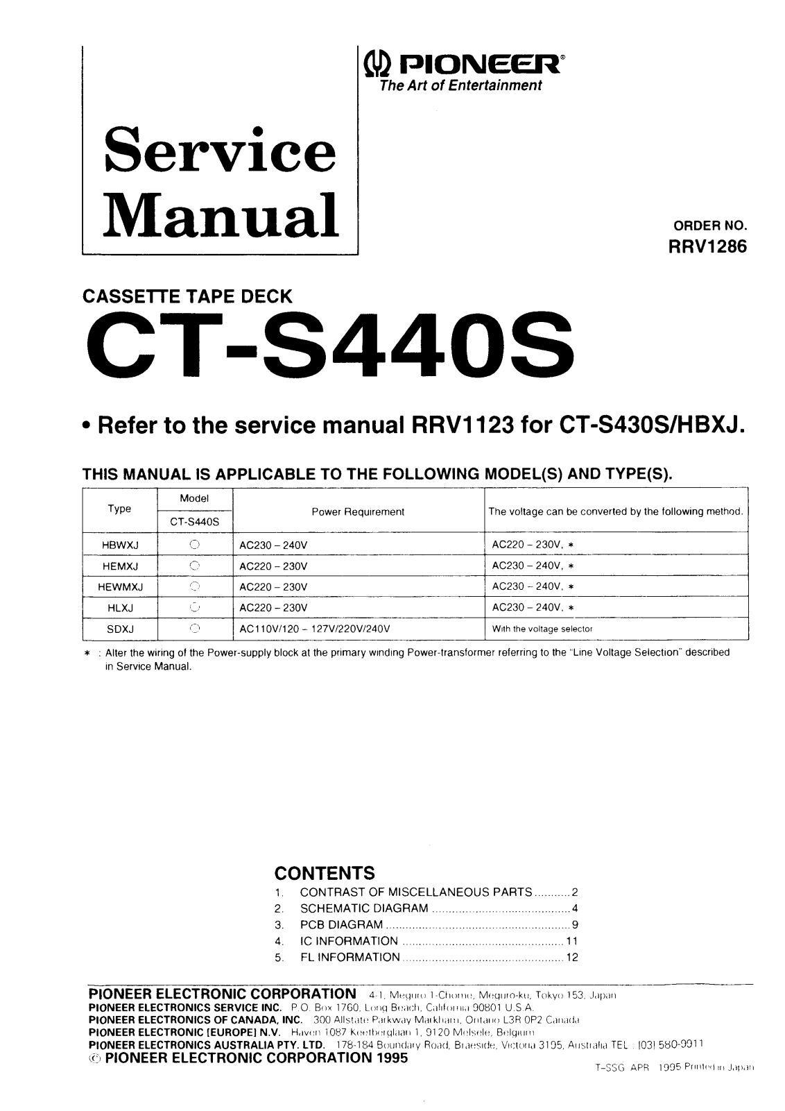 Pioneer CTS-440-S Service manual