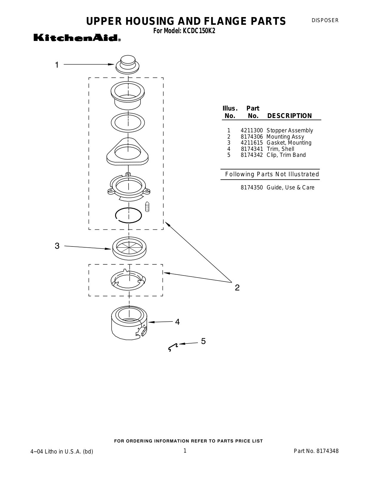 Kitchenaid Kcdc150k2 Installation Template