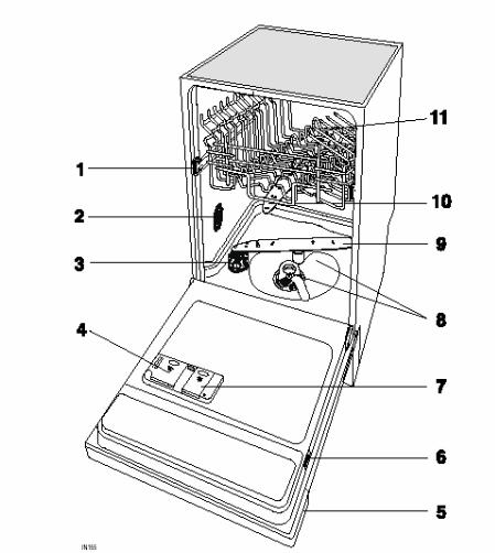 AEG FAVORIT 43480 I User Manual