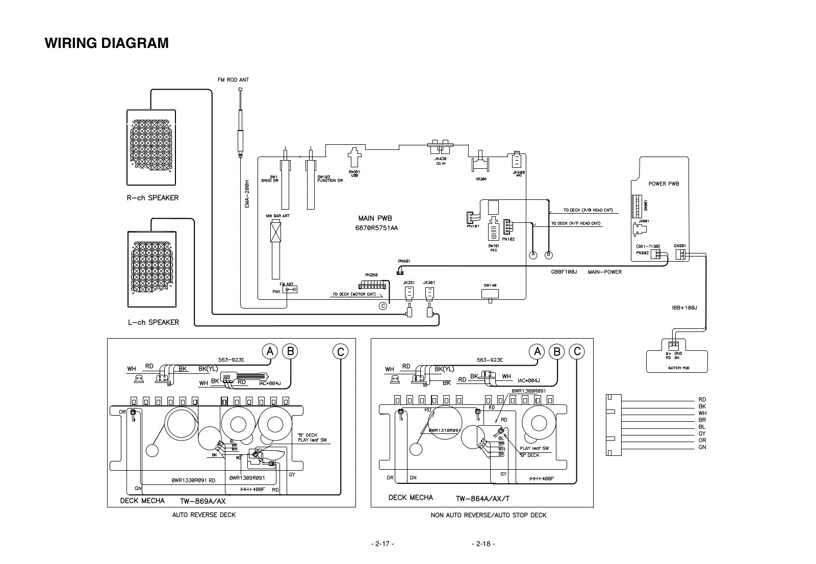 LG TW-864AX Service Manual wiring