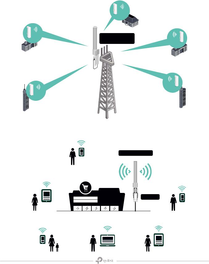 TP-Link TL-ANT2410MO User Manual