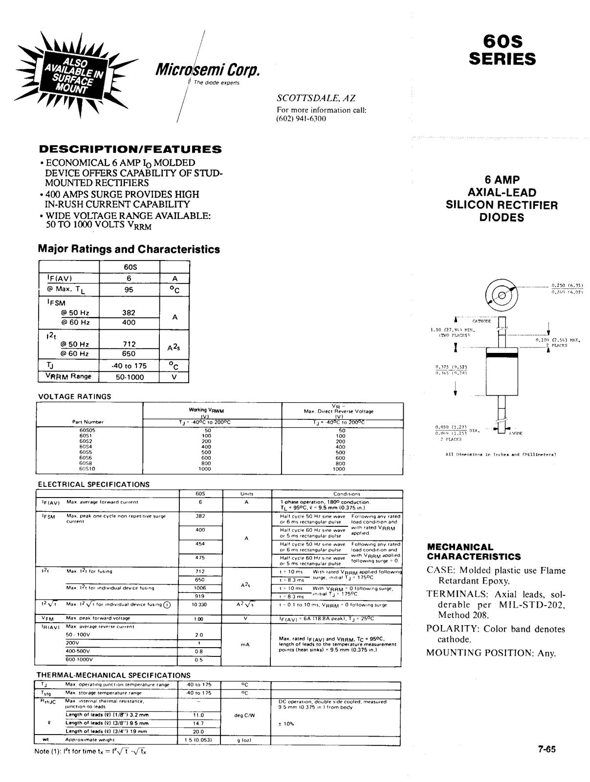 Microsemi Corporation 60S8, 60S5, 60S4, 60S2, 60S10 Datasheet