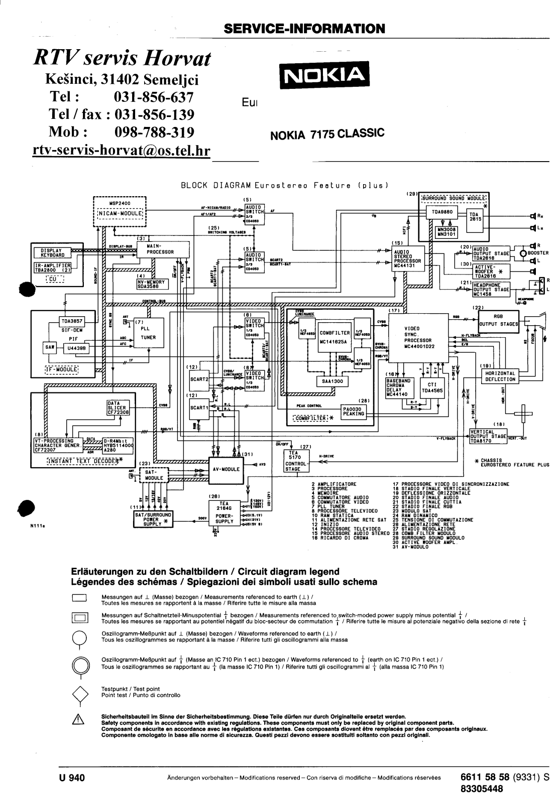 ITT 7175 Schematic