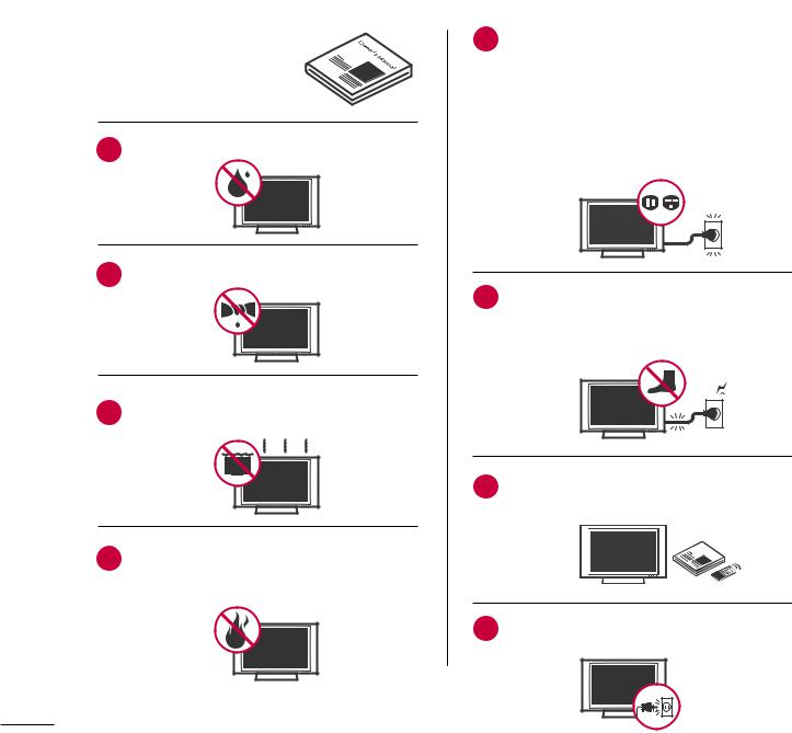 LG 50PY3DFUA User Manual