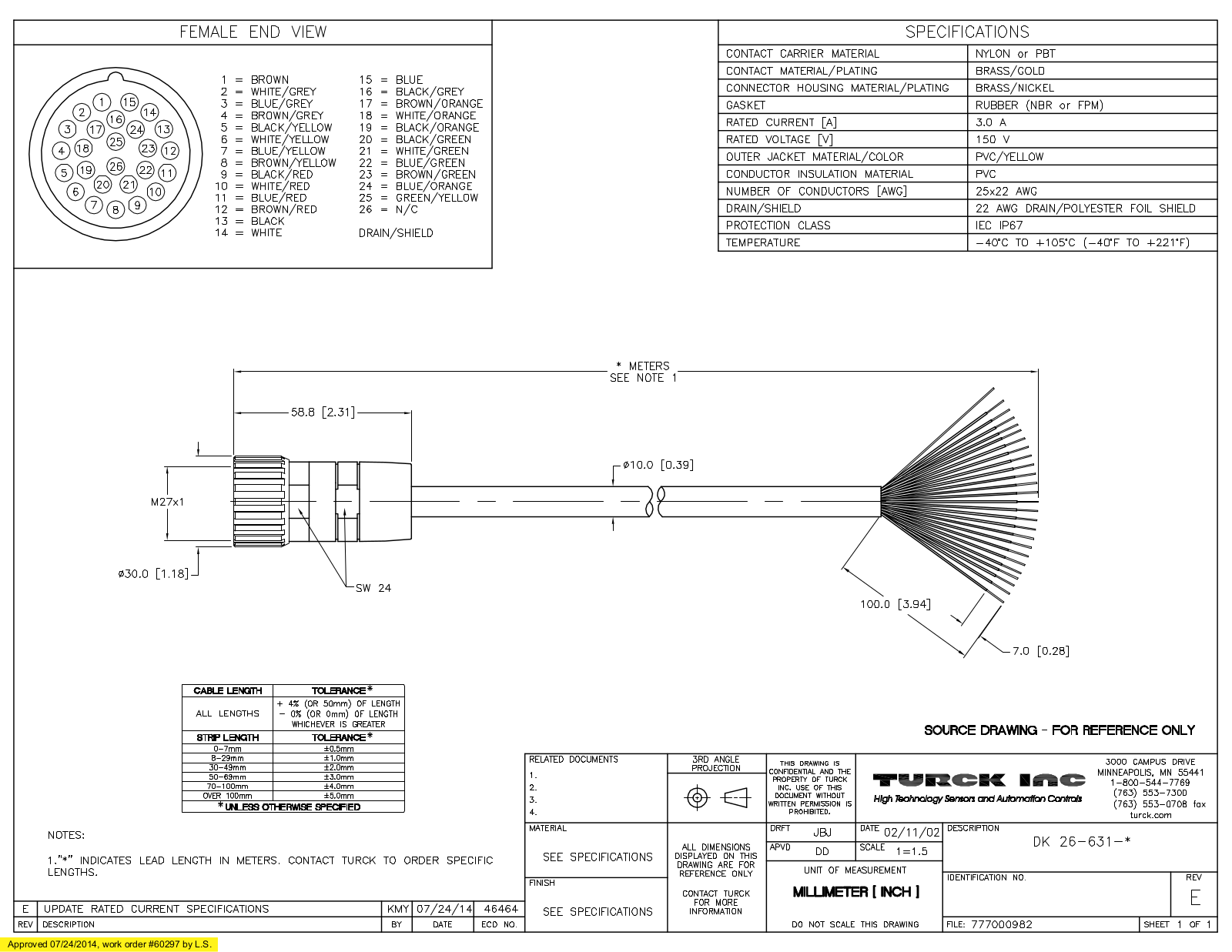 Turck DK26-631-1 Data Sheet