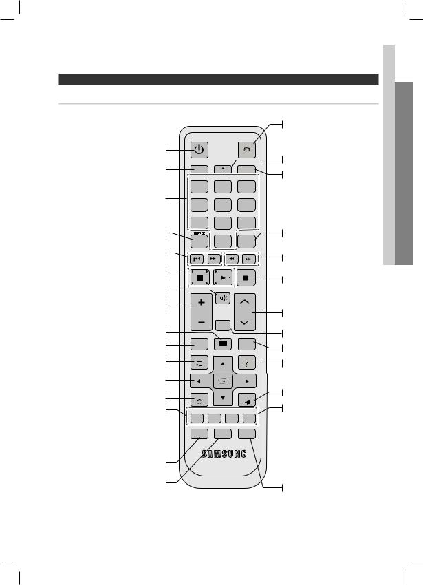 Samsung HT-C450, HT-C453 User Manual