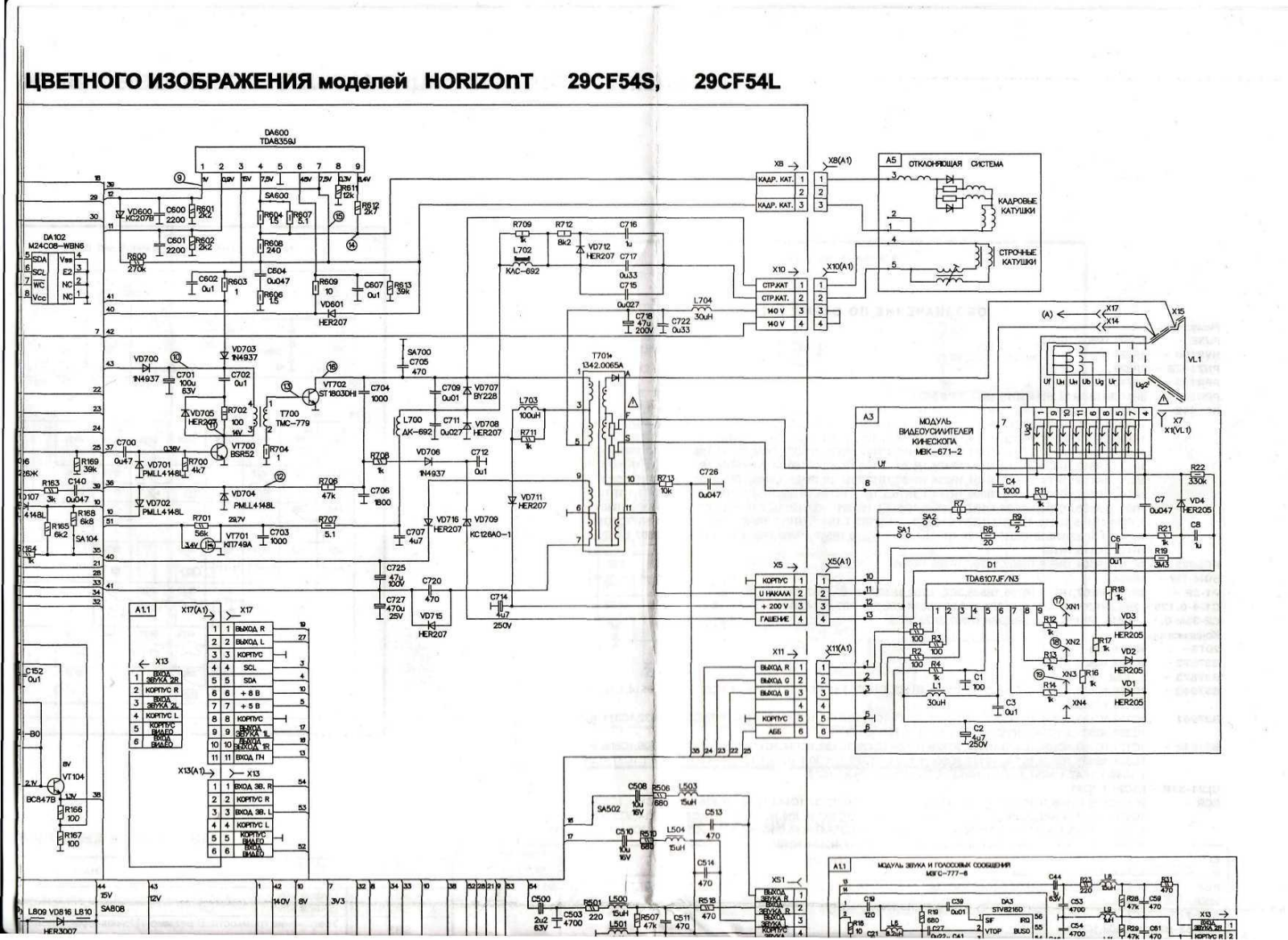 Horizont 29CF54S, 29CF54L Schematic