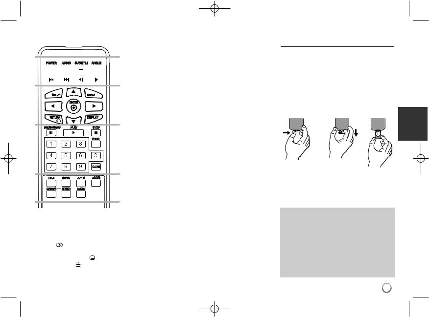 LG DP351-P User manual